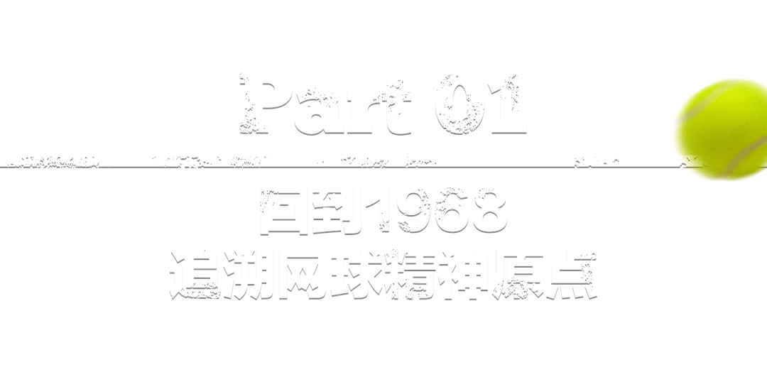 YY易游体育-经典与时间同行：与Wilson一起，寻找网球的“新怀旧”主义